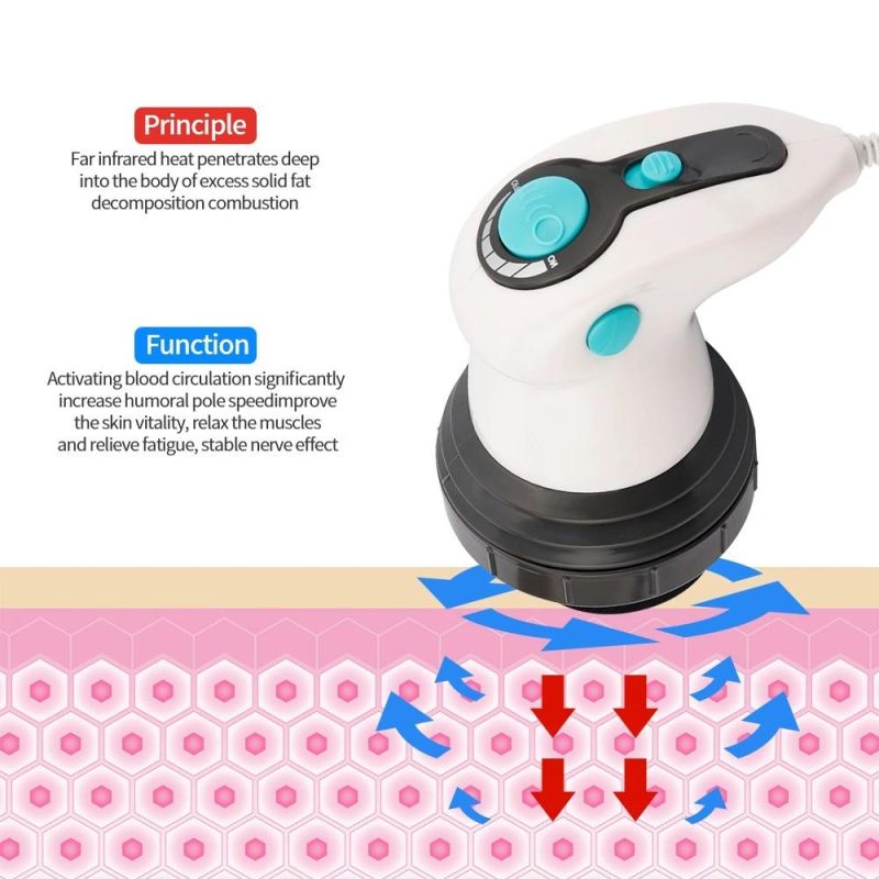 4 in 1 Electric Vibration Full Body Massager Slimming Massage Roller for Waist Losing Weight Anti Cellulite Body Lifting Device