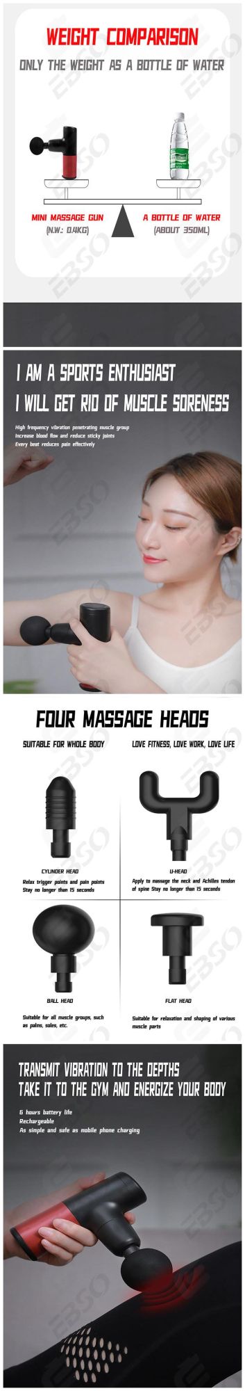 Deep Tissue Muscle Massage Gun USB Rechargeable Massage Gun Handheld Percussion Massager for Athletes Relieve Sore