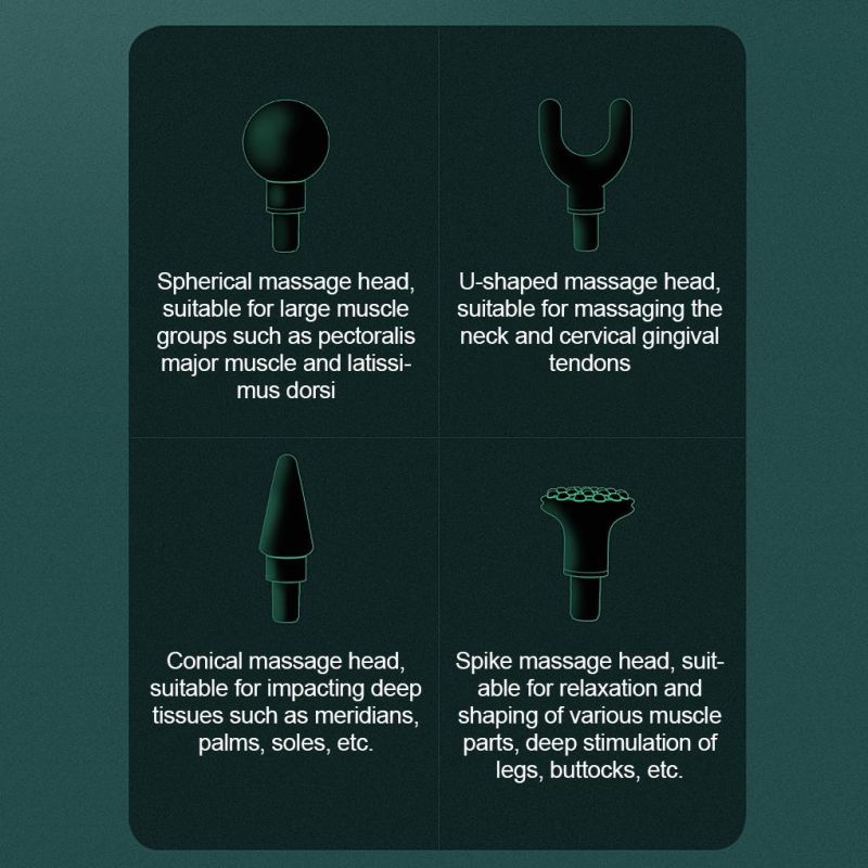 Factory Portable Massage Gun Deep Tissue Percussion Massager Body Relaxation Electric Muscle Facial Gun