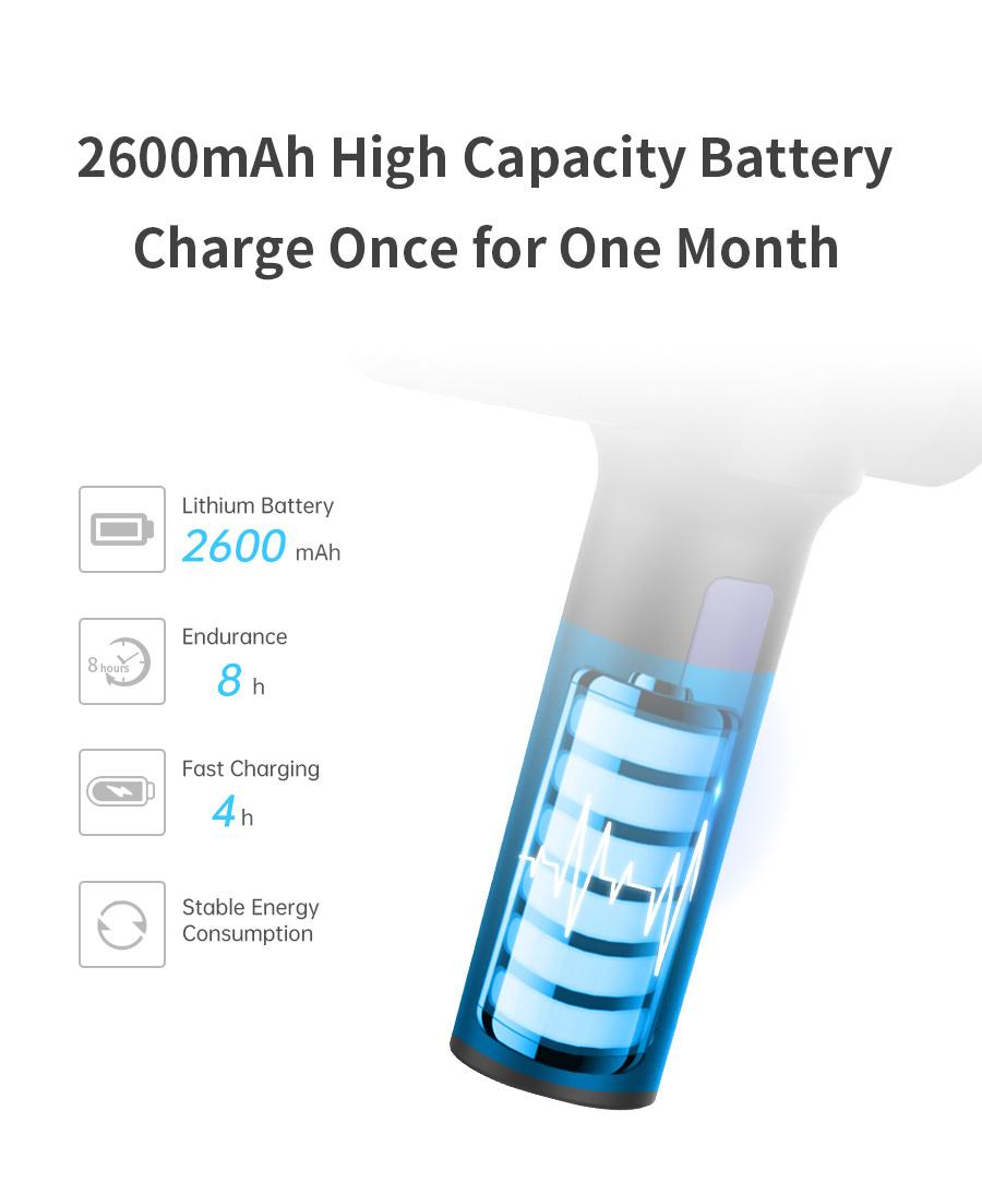 Factory 2000mAh Massage Gun 2020