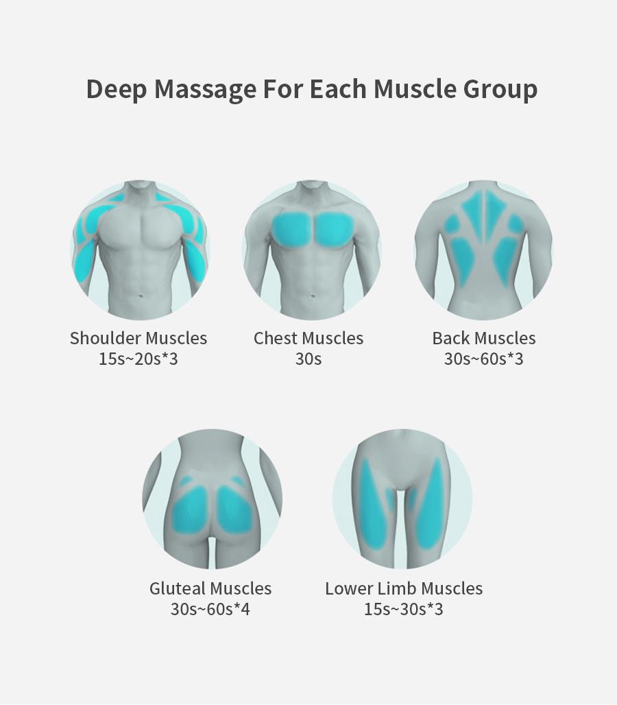2020 Hot Amazon Multi-Functional Muscle Massage Gun