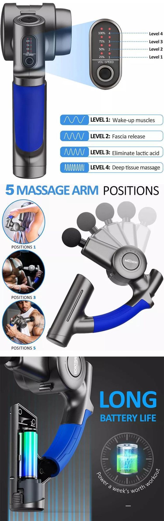 Recovery Tool Massage Gun