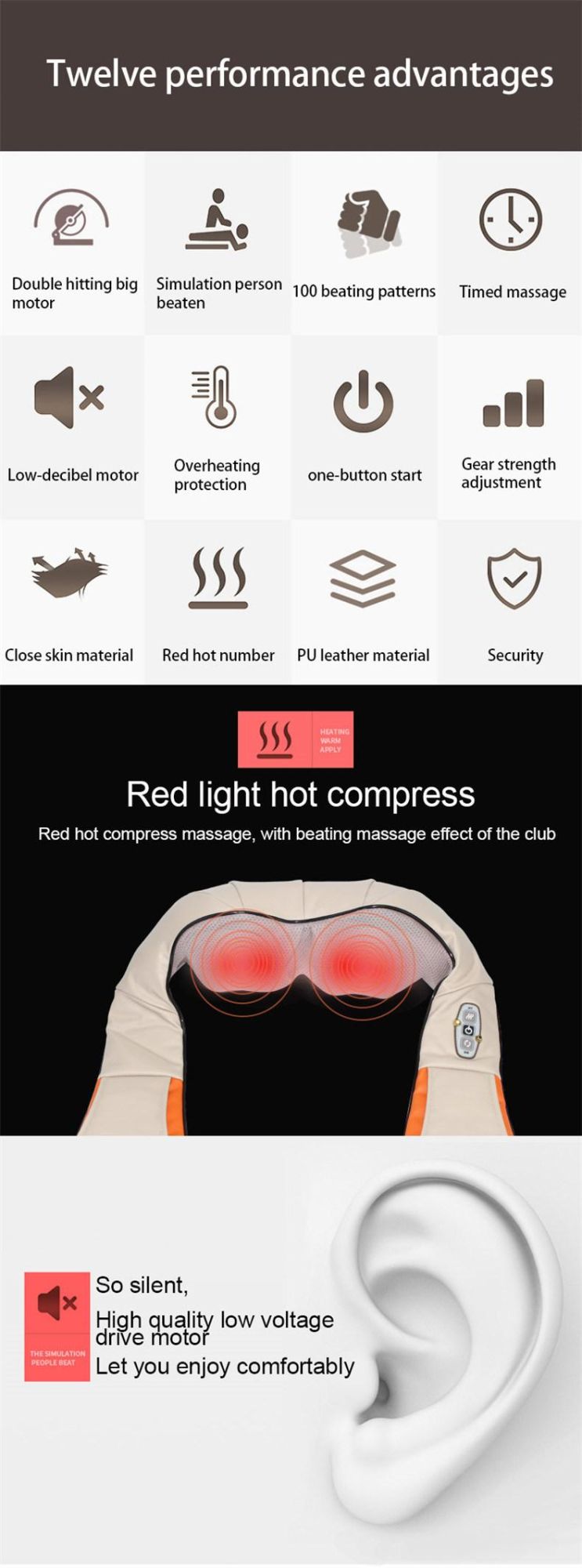 Neck and Shoulder Pain Relief, Intelligent Wireless Portable 3D Massager for Home, Office, Sport, Car and Travel. Electric Pulse Neck Massager