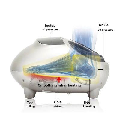 Customized Air Pressure Tahath Carton 16.8 X 15.3 9.8 Inches; 10.65 Pounds Foot Massager Pump