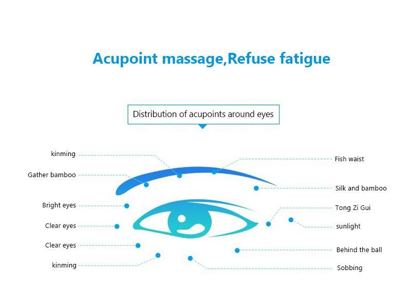 Custom Logo Cheapest Rechargeable Electric Magnet Vibration Eye Massager