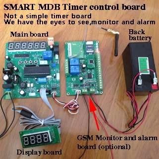 Timer Control Board for Massage Chair GSM Alarm and Monitor
