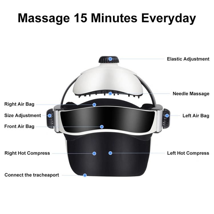 Automatic Air Pressure Head Massage Helmet Dual Vibrating Electric Head Massager