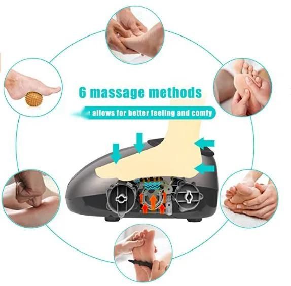 Shiatsu Foot Massager Machine with Switchable Heat