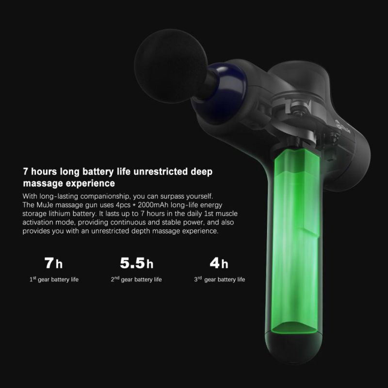 2021 Most Popular Fitness Equipment Portable Handheld High Speeds 3600rpm LED Massage Gun