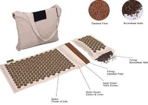 Eco Accupressure Massage Mat with Pillow Best Massage Mats