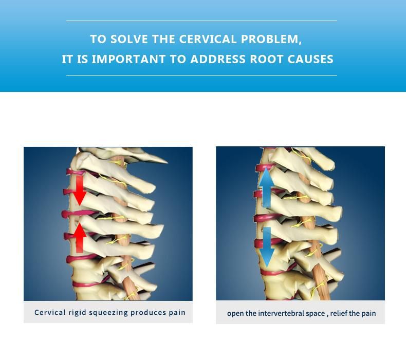 Neck Stretcher Cervical Traction Device for Working