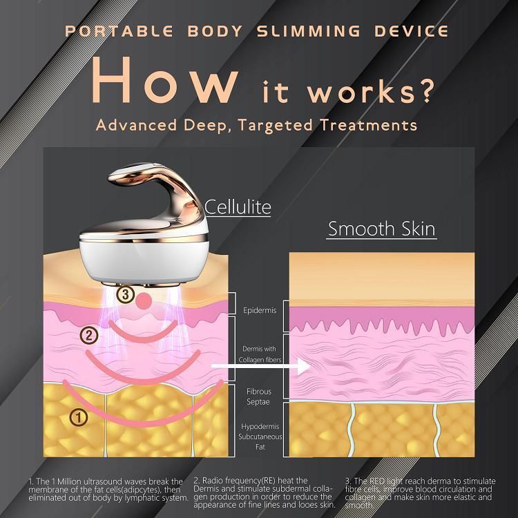 Dropshipping Portable Stretch Marks Removal EMS Skin Tightening Ultrasonic Body Slimming Massager Fat Removal