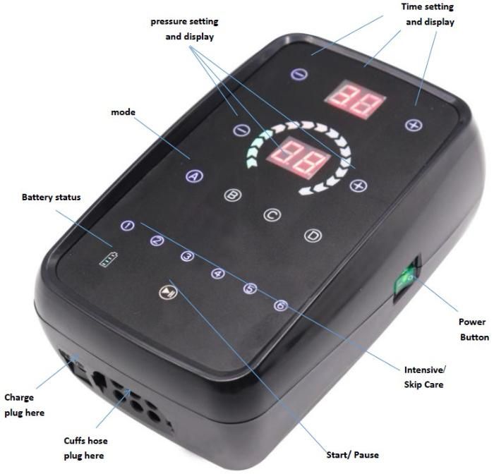 Intelligent Compression Physiological Recovery Pump Boots System