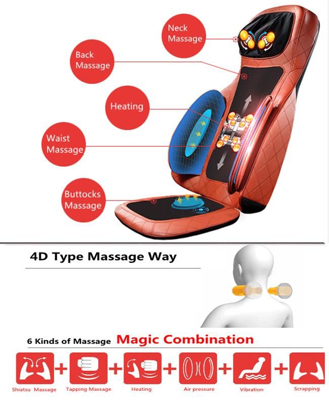 Wellness Electric Spike Acupuncture Massage Cushions
