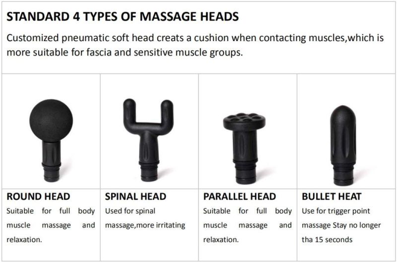 Best Manufacturer Body Relax Fascia Gun Cordless Sports Deep Tissue Muscle Vibration Massage Gun