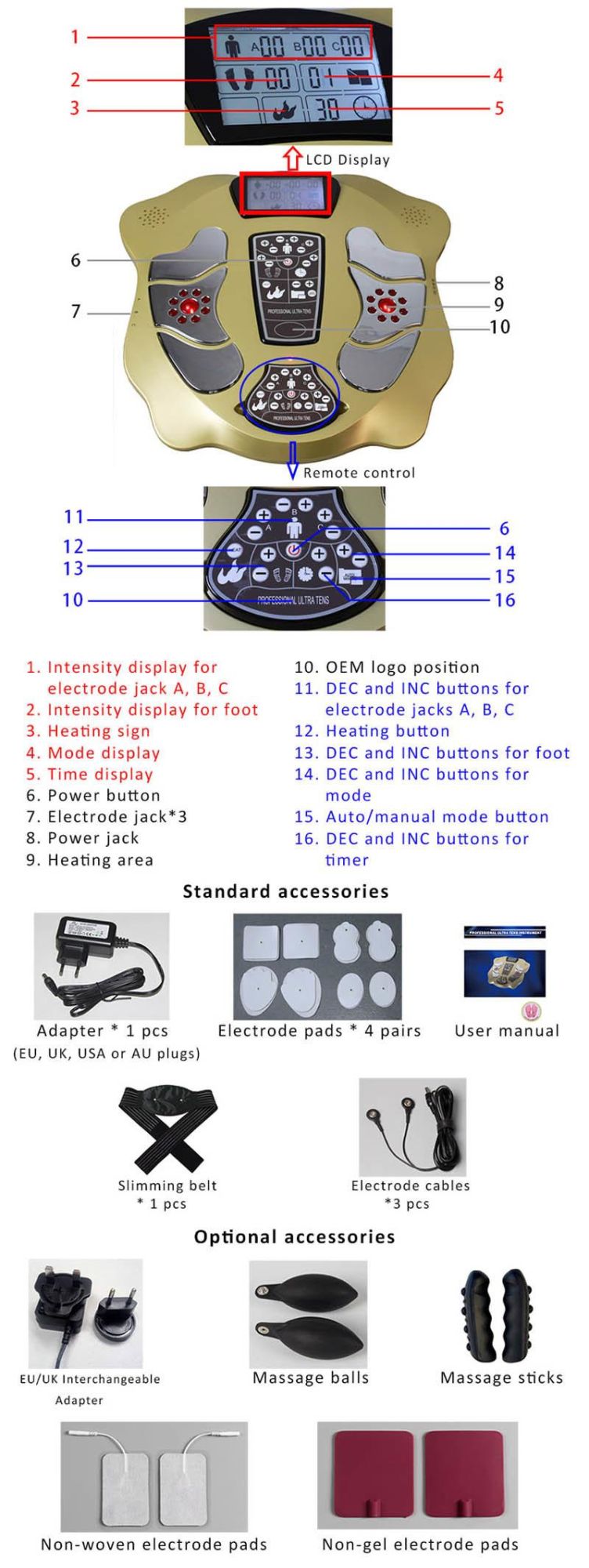 Tens Reflexology EMS Foot Massager