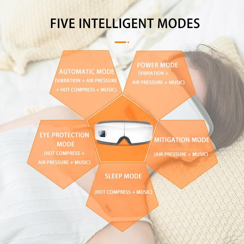 4D Smart Airbag Vibration Eye Massager Eye Care Instrumen Heating Bluetooth Music Relieves Fatigue and Dark Circles