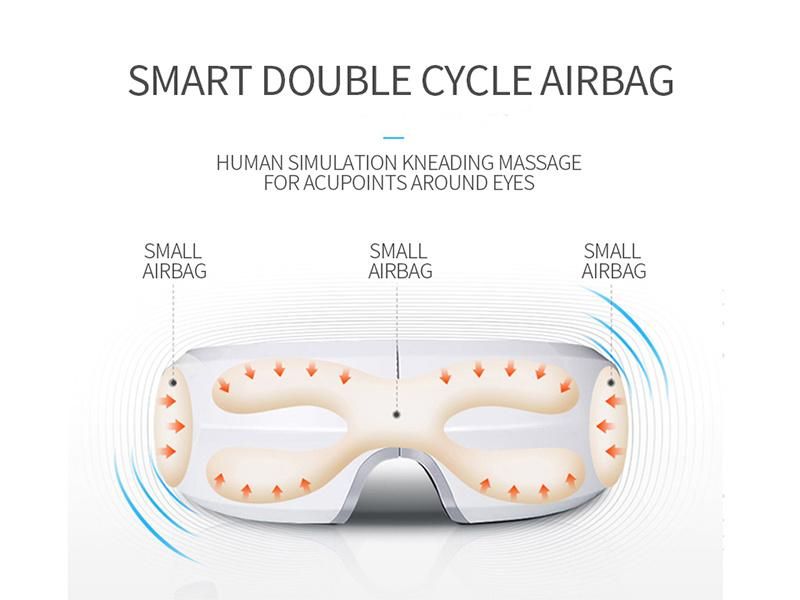 High-End Portable Eye Massager with Smart Eye Care Program Ease Eye Fatigue