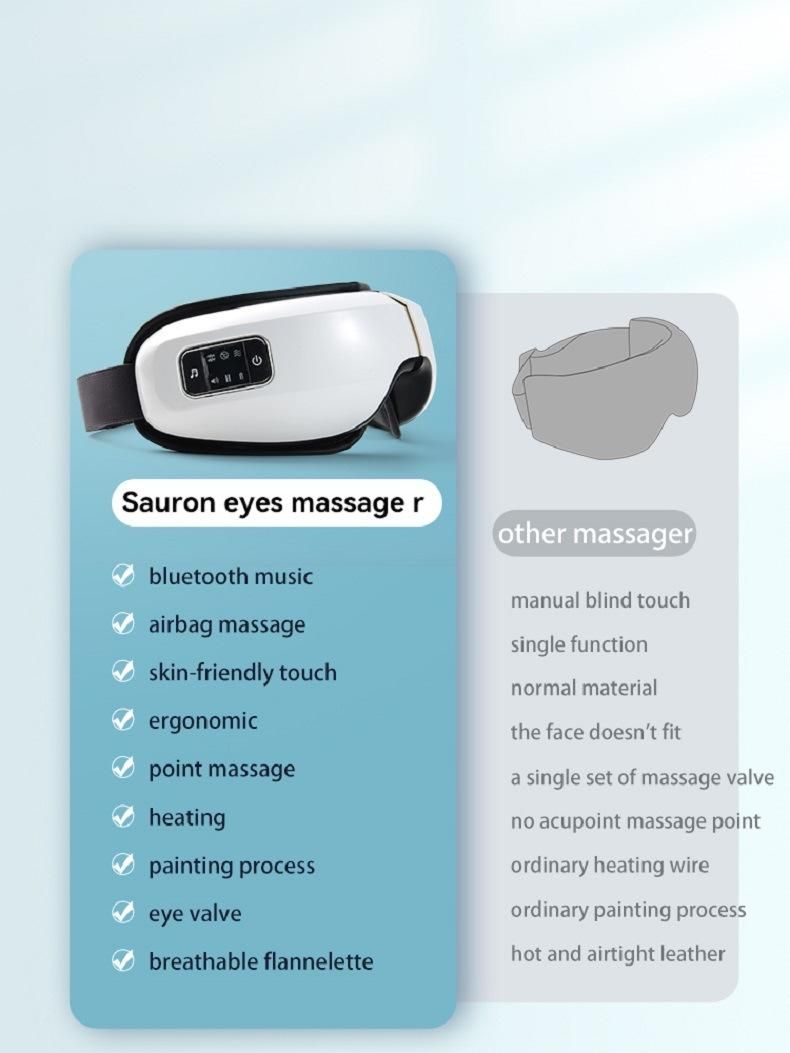 Sauron 505 Electric Wireless Air Pressure Vibration Massage Digital Eye Massager with Music