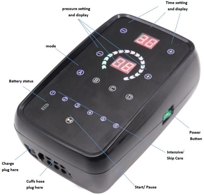 Intelligent Air Compression Medical Massage Instrument with Six Working Modes for Prevent The Dvt and Trauma