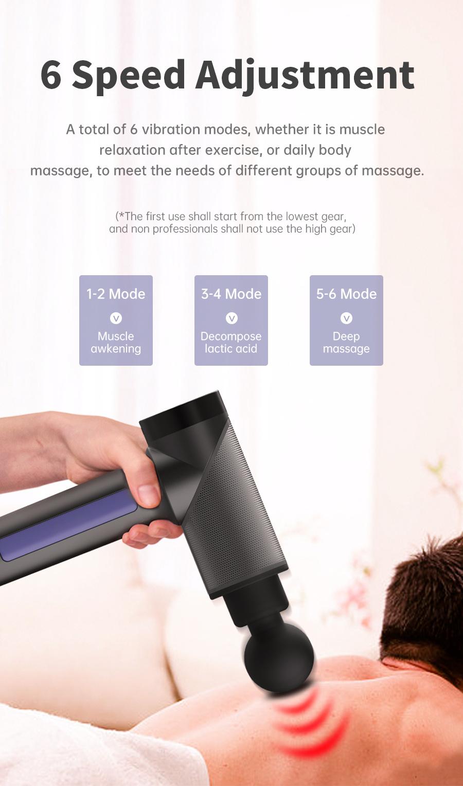 2020 Portable Massage Gun Cordless Mini