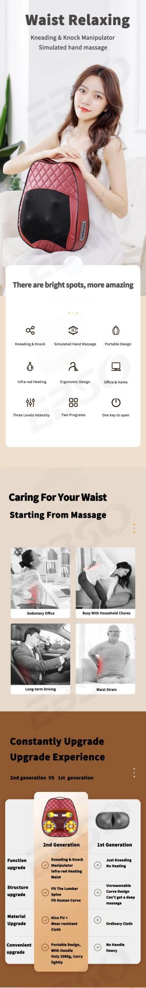 Multi-Function Car Seat Shiatsu Kneading Back Massage Cushion Massage Pillow