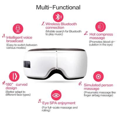 Echargeable Electric Foldable and Portable Eye Massager with Air Pressure