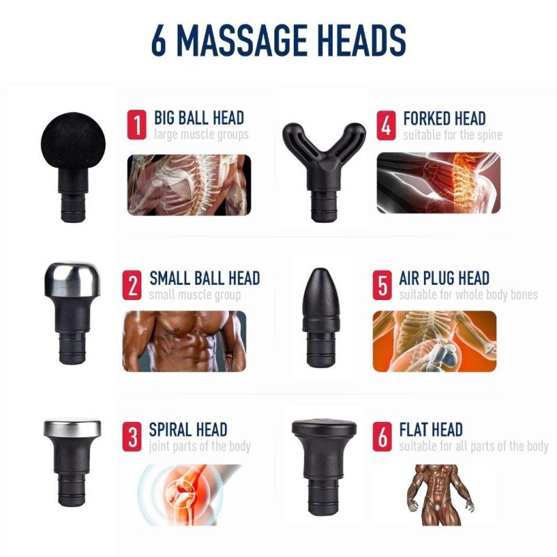 2021 New Design Cheap 5speeds Massage Gun Tissue Massager
